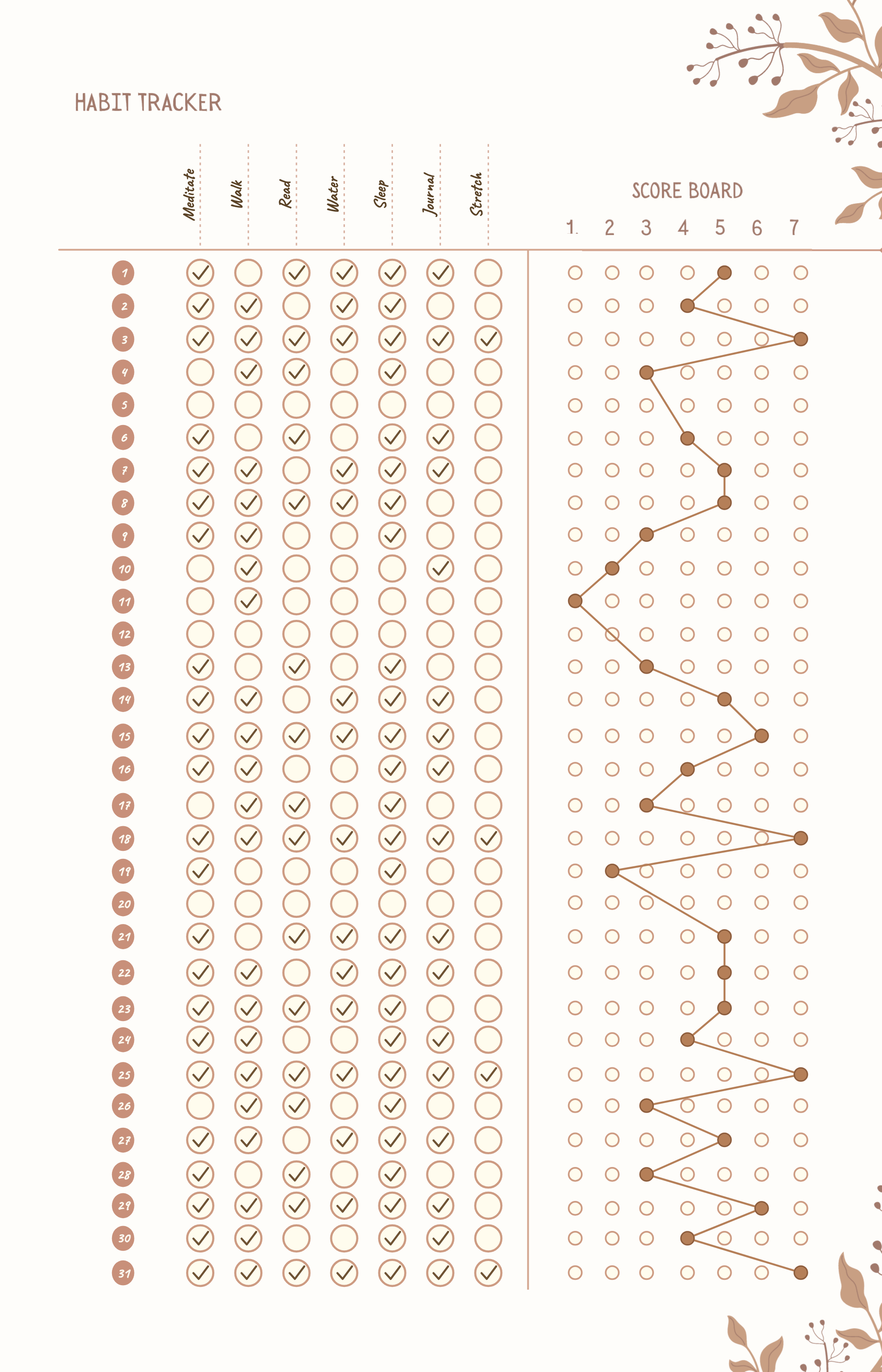 A filled habit tracker page from the Folio Diary with ticked habits and a hand-traced daily score